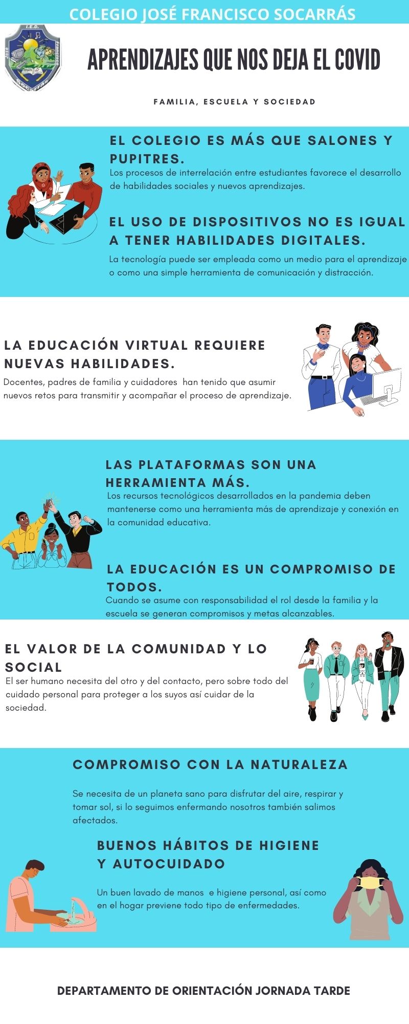 Imagen Aprendizajes que nos deja el covid