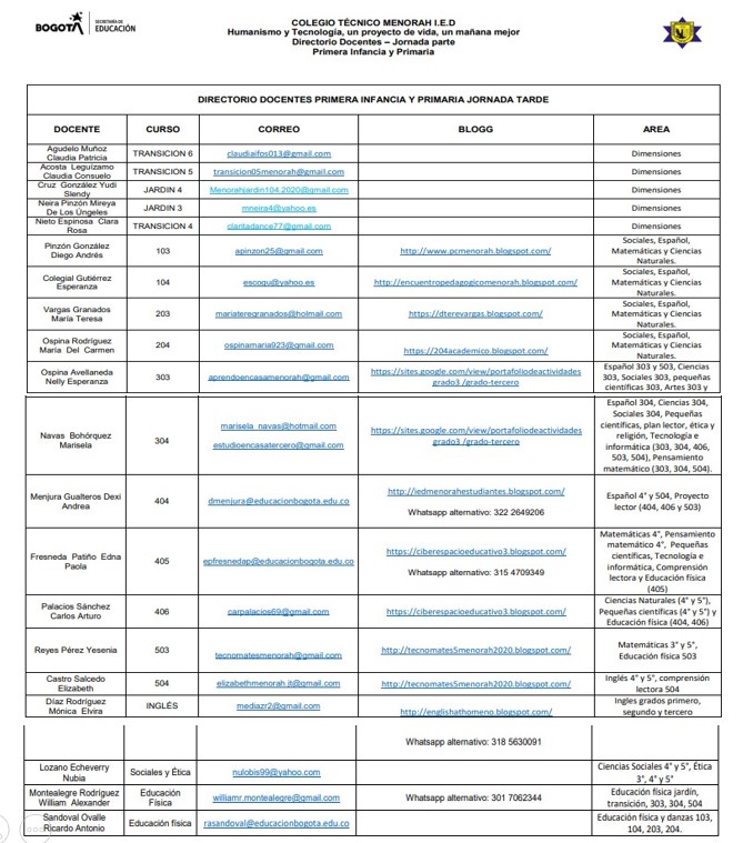Imagen Segunda Fase Estrategia Aprende en Casa- Primaria Jornada tarde