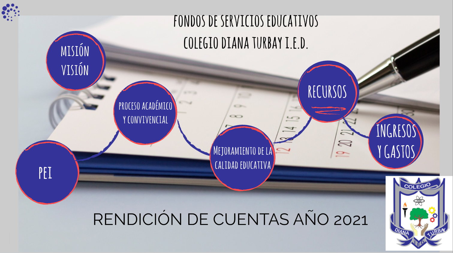 RENDICIÓN DE CUENTAS AÑO 2021