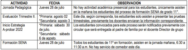 Cronograma julio-agosto