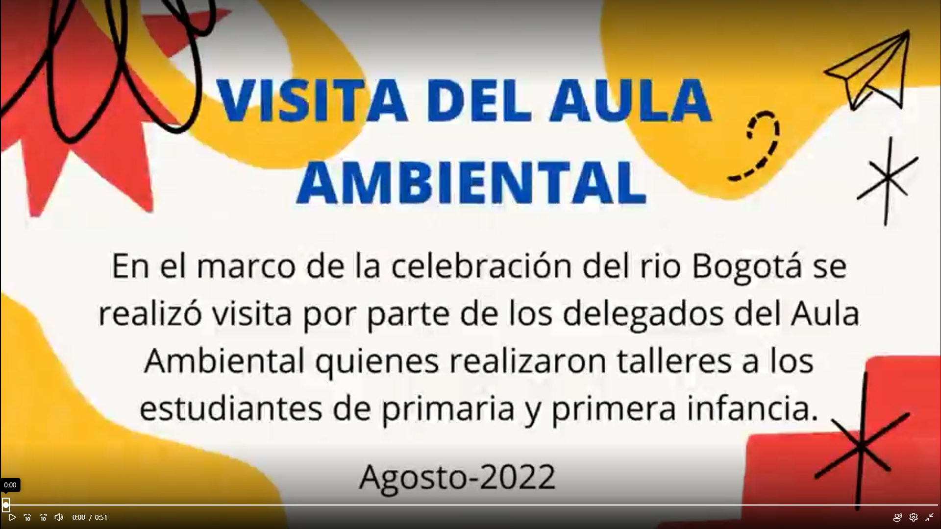 Visita Aula Ambiental USME