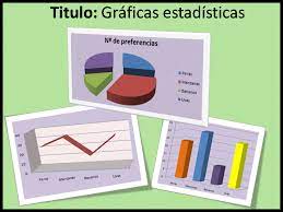Gráficas en estadística