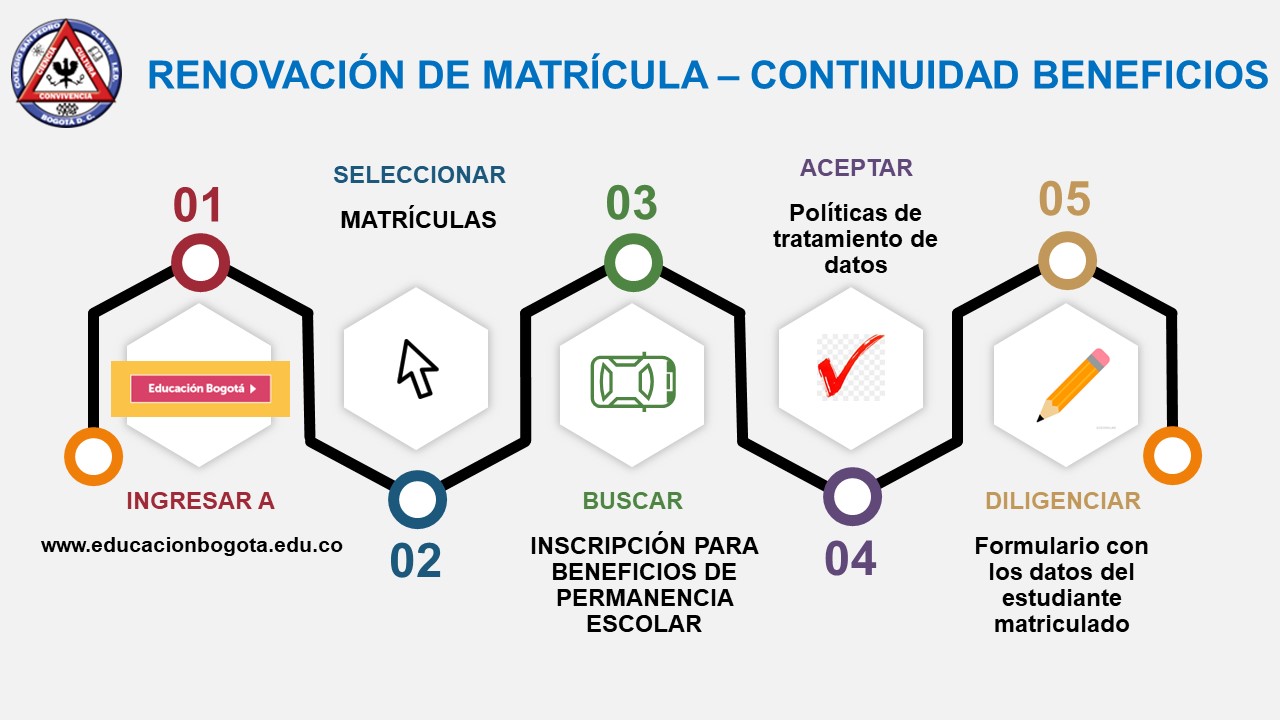 Renovación de matrícula 2023