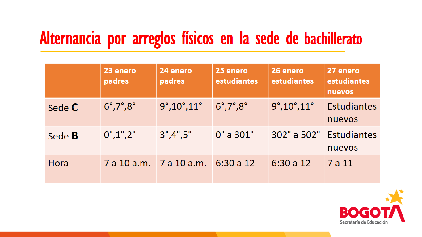 Organización de la semana de inicio de 2023