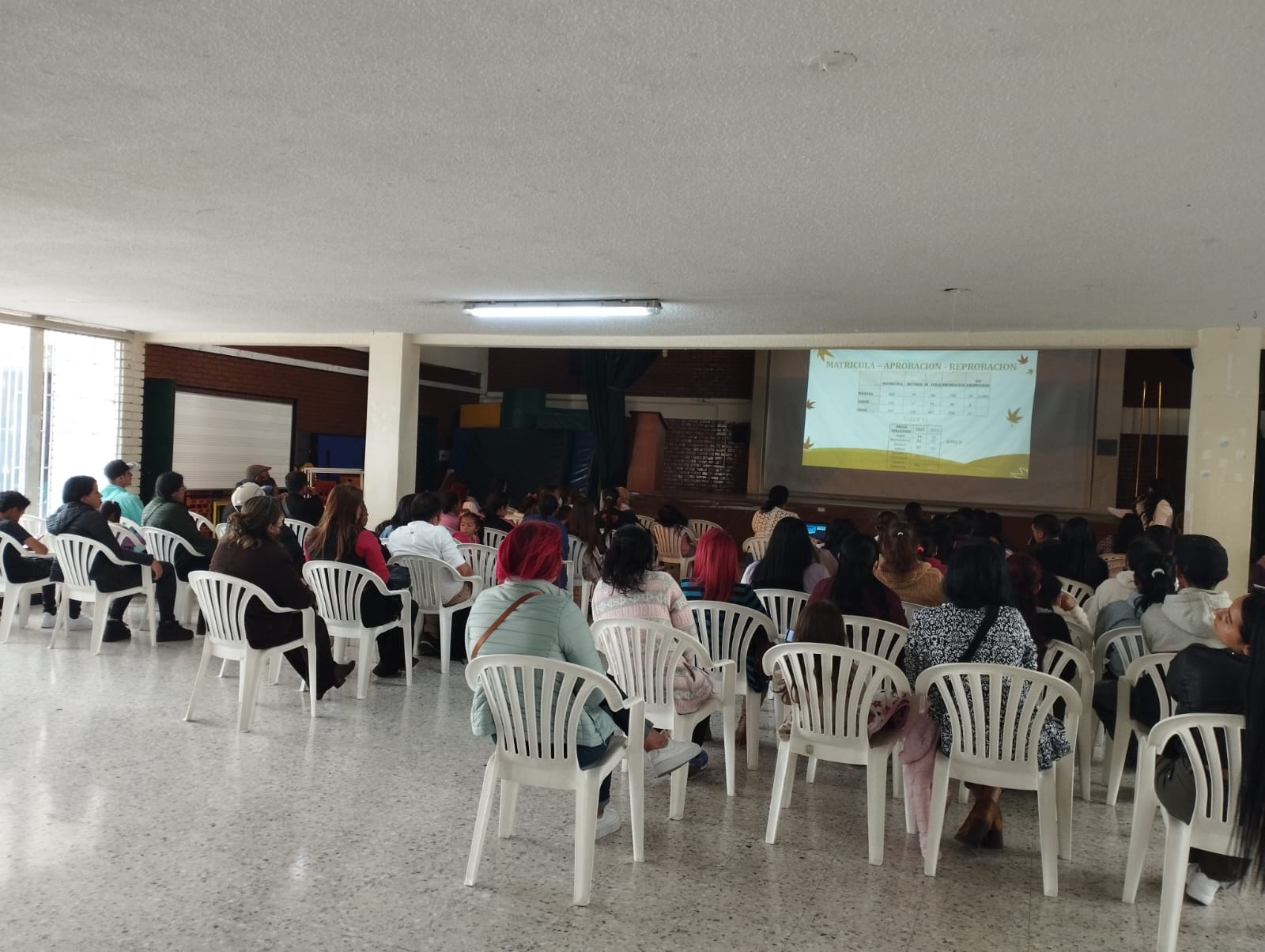 Reunión de padres e informe de rendición de cuentas 2022