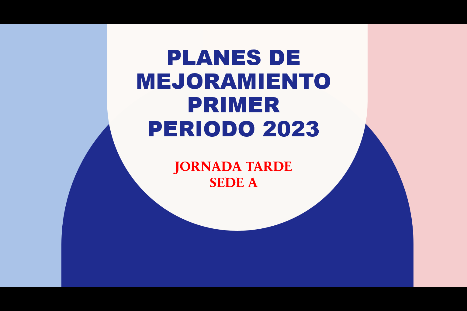 PLANES DE MEJORAMIENTO Jornada Tarde Sede A
