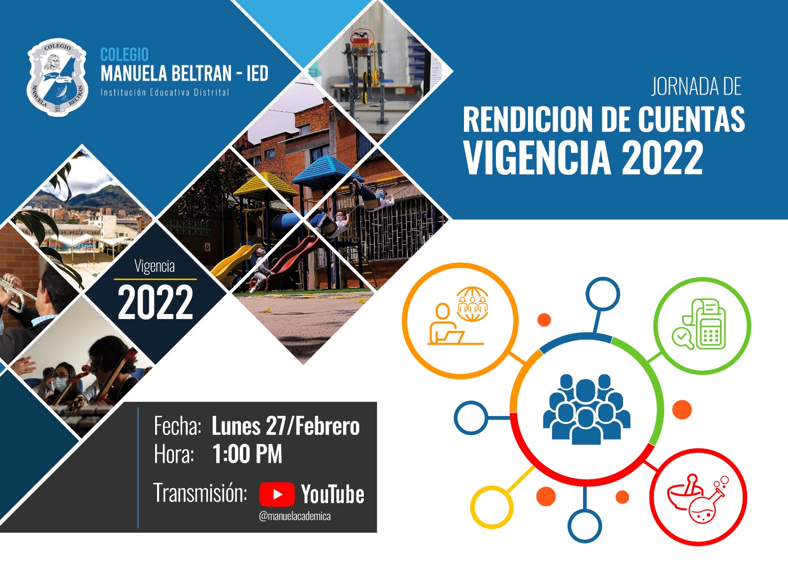 Rendición de cuentas vigencia 2022