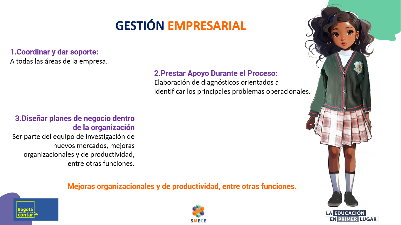 Gestión Empresarial