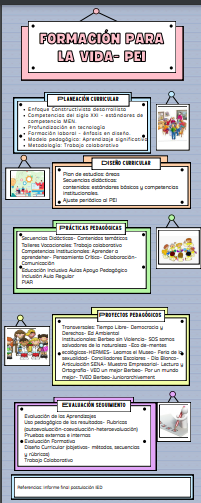 FORMACIÓN PARA LA  VIDA