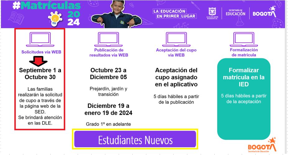 SIGA LAS INSTRUCCIONES PARA SOLICITAR CUPOS DE ESTUDIANTES NUEVOS EN LAS FECHAS INDICADAS