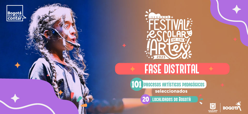 Llegamos a la Fase Distrital