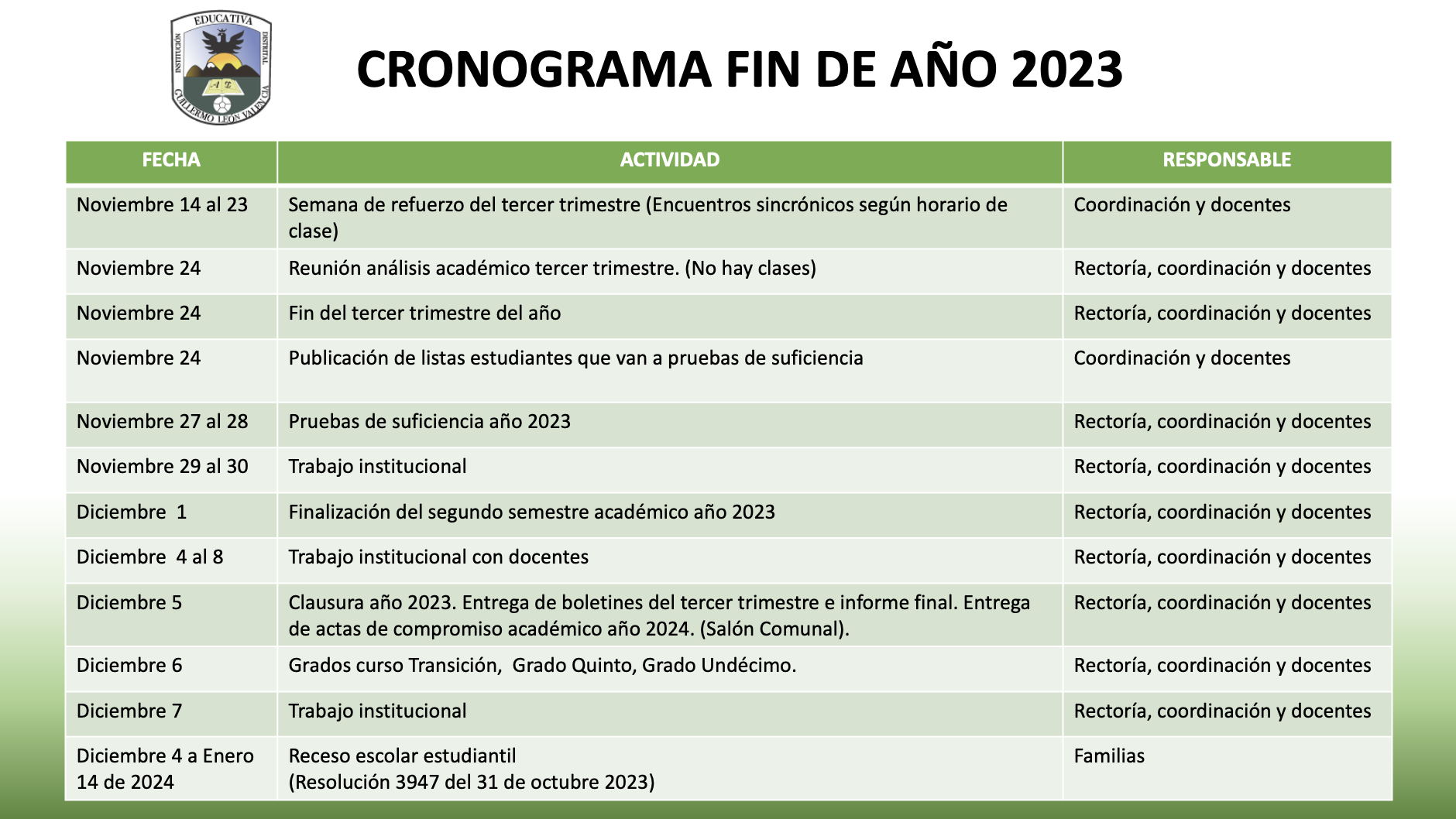 CRONOGRAMA GLV FINAL 2023
