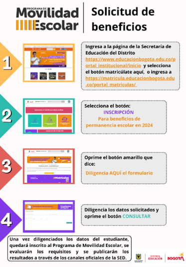 SOLICITUD DE BENEFICIOS