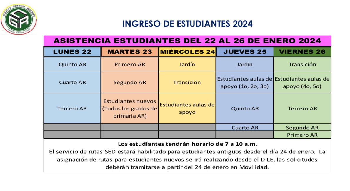 Ingreso de estudiantes