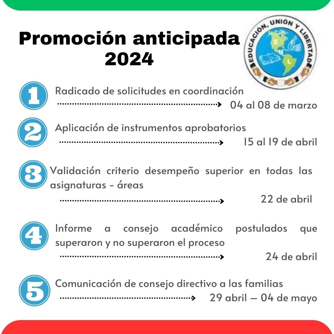 PROMOCION ANTICIPADA 2024