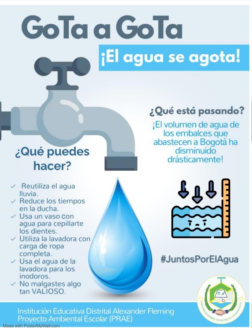 Ahorro de Agua
