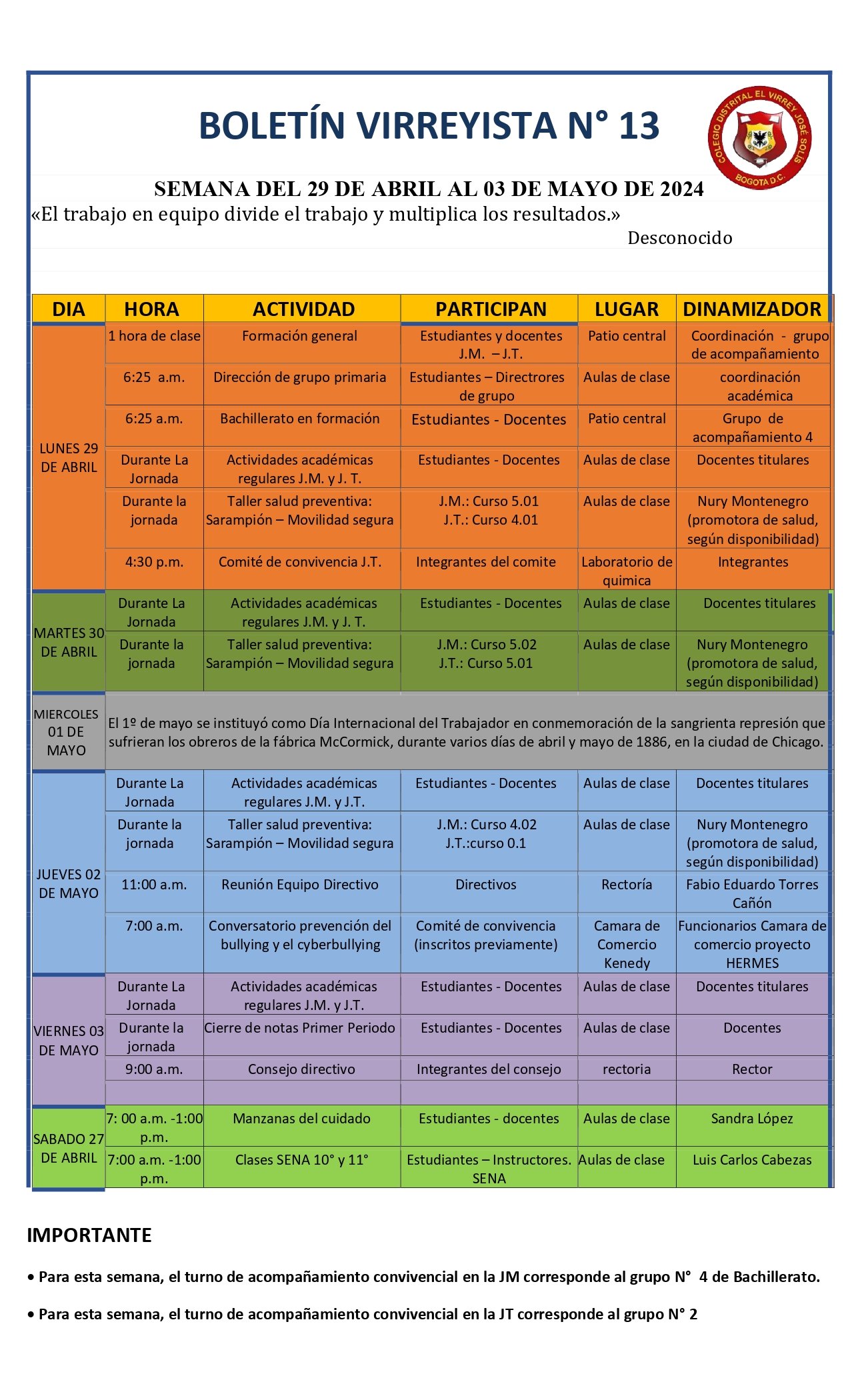 BOLETÍN SEMANAL N° 13 DEL 29 DE ABRIL AL 03 DE MAYO DE 2024