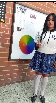 Actividades basadas en la practica