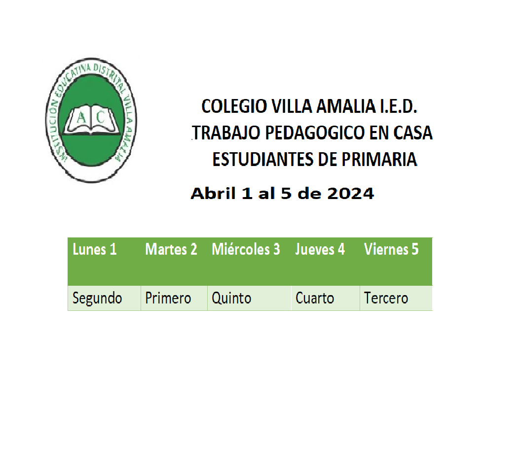 Trabajo pedagogico abril 1 al 5 