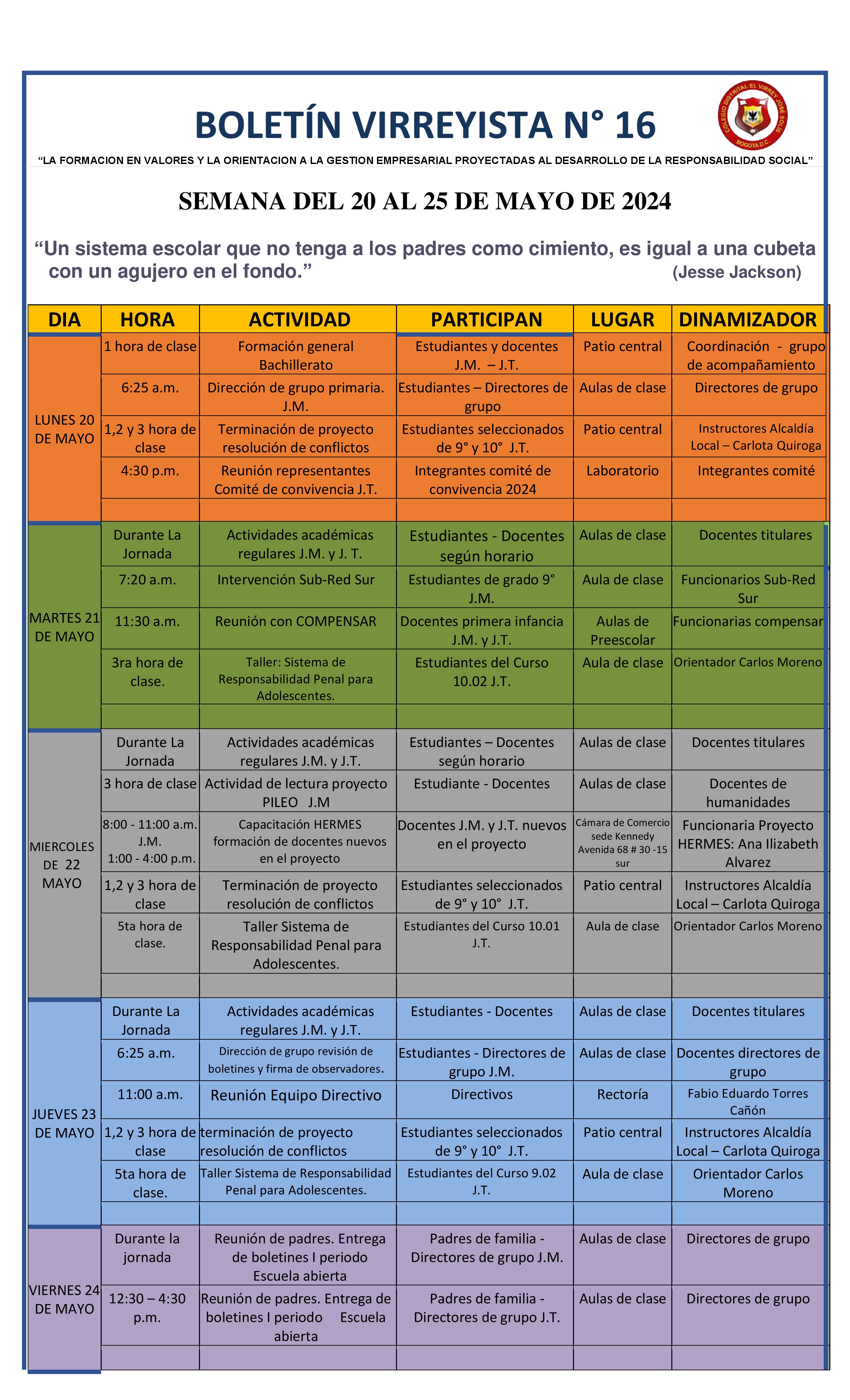 BOLETÍN SEMANAL N° 16 DEL 20 AL 225 DE MAYO DE 2024