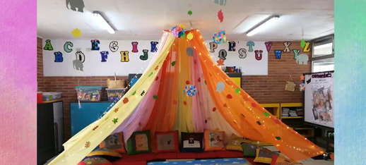 Experiencia OHR Foro Educativo Local 2024: SIMONU Preescolar