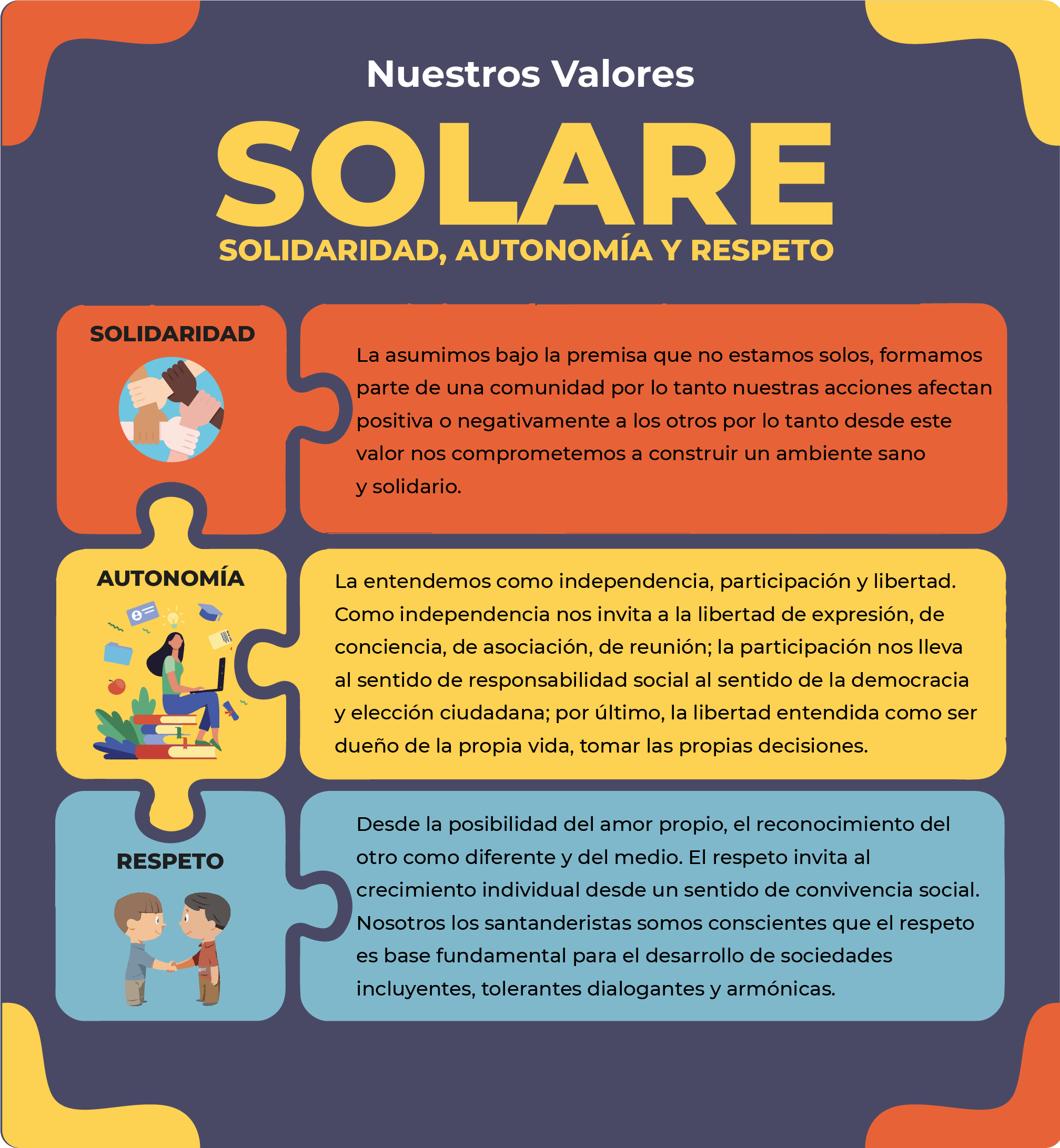 Solare