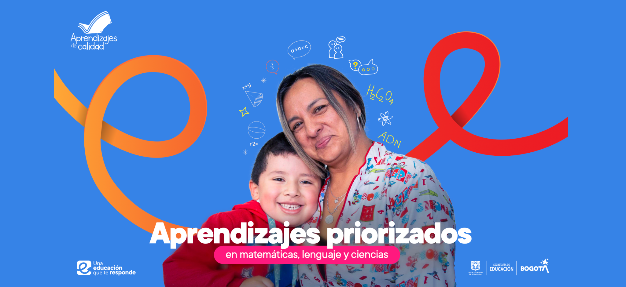 Documento / Aprendizajes Priorizados