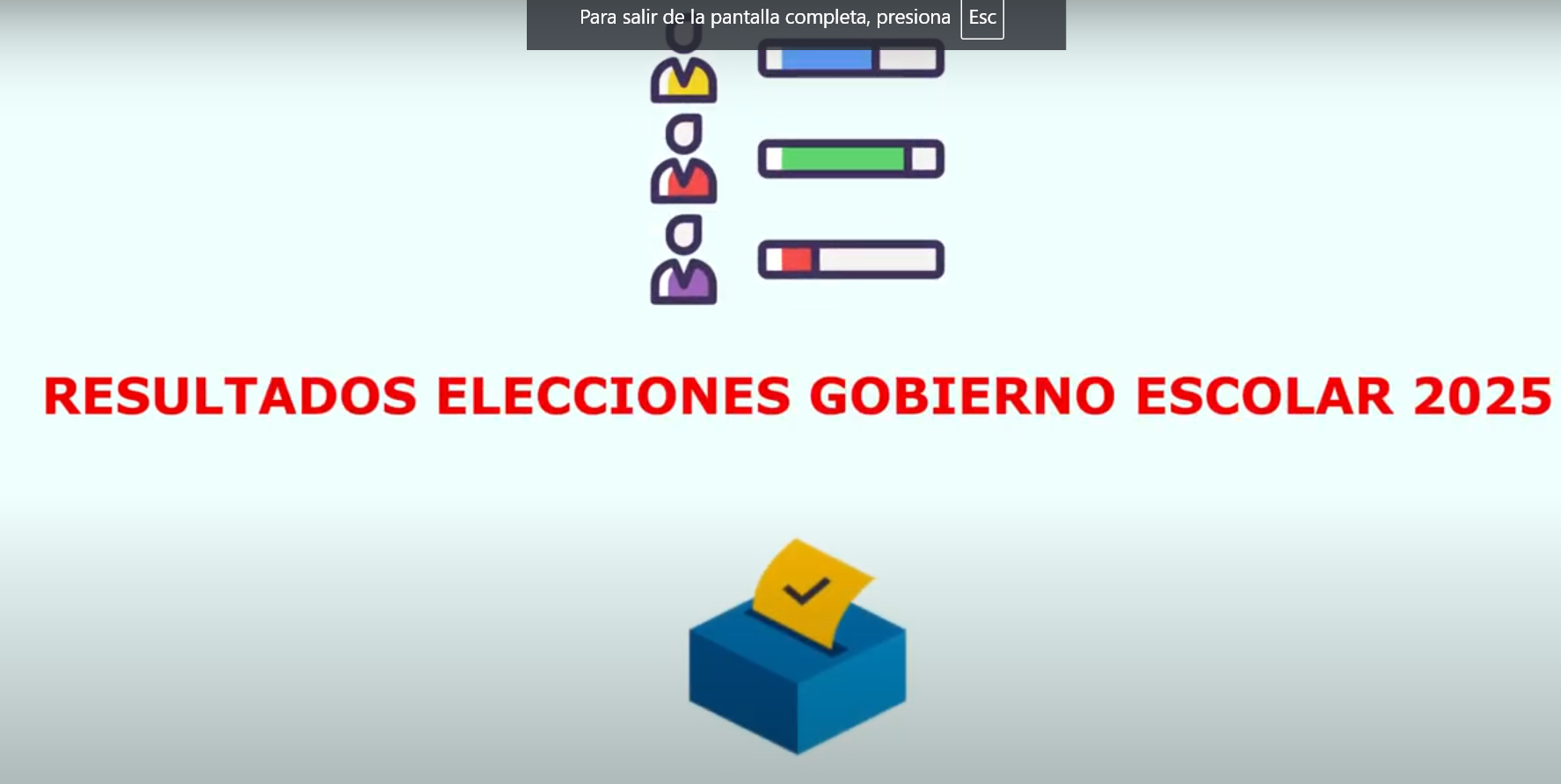 SOCIALIZACIÓN RESULTADOS GOBIERNO ESCOLAR