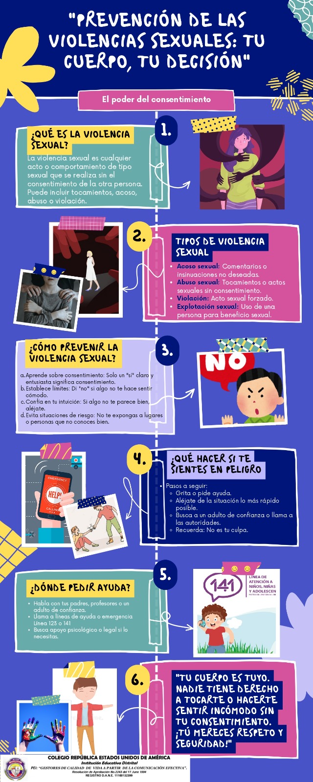 PREVENCIÓN DE LAS VIOLENCIAS SEXUALES