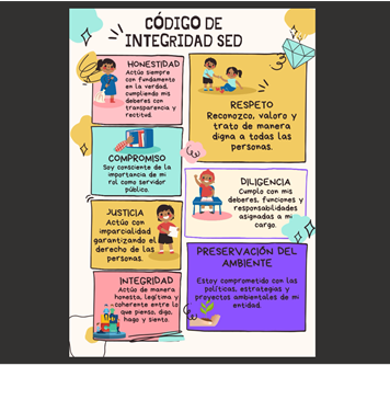 Código de integridad SED