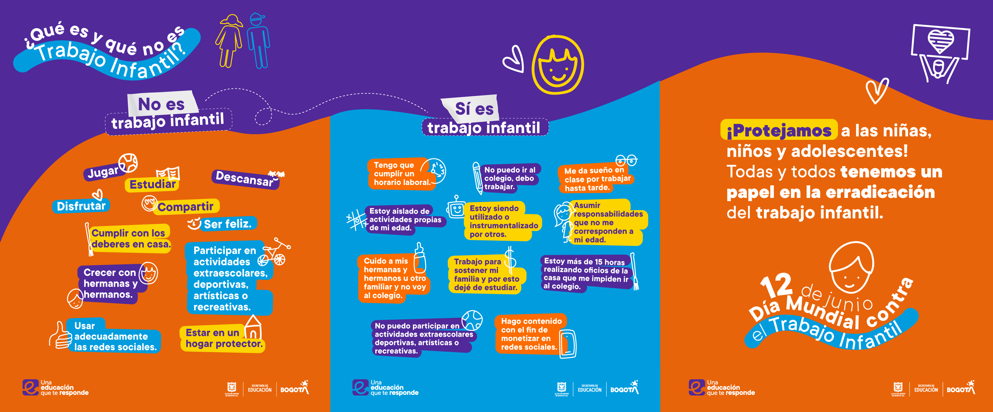 Conmemoración día contra el Trabajo Infantil