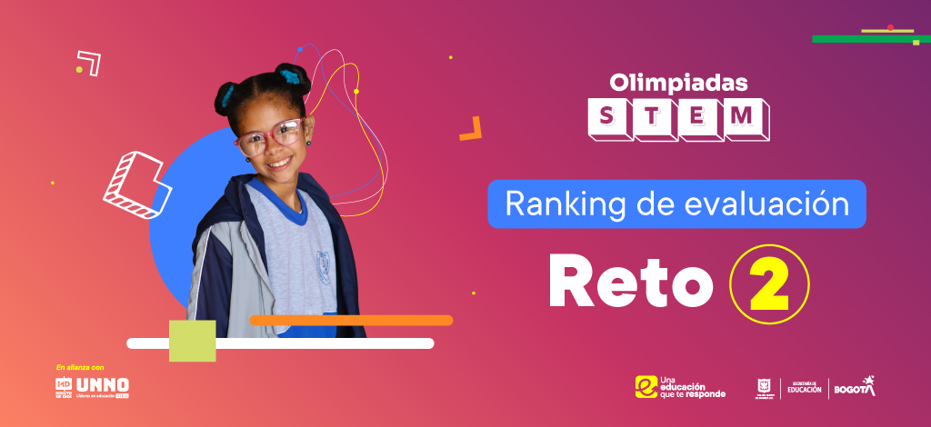 Ranking Reto 1