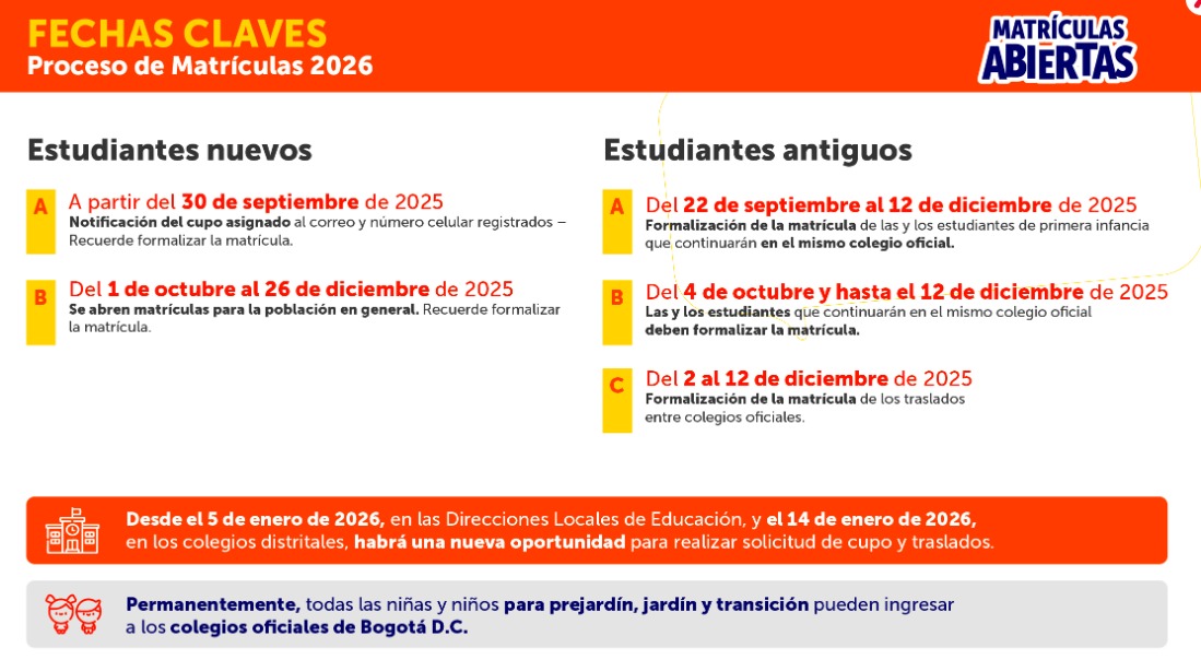 TENGA EN CUENTA LAS FECHAS ESTABLECIDAS POR LA SED PARA SU PROCESO DE MATRÍCULAS 2026