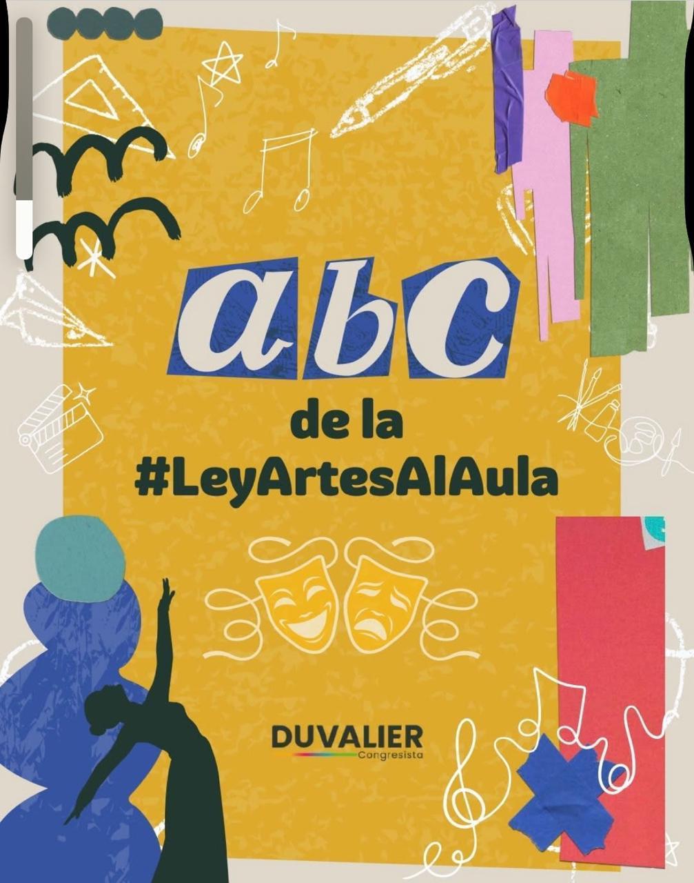 ABC de la Ley