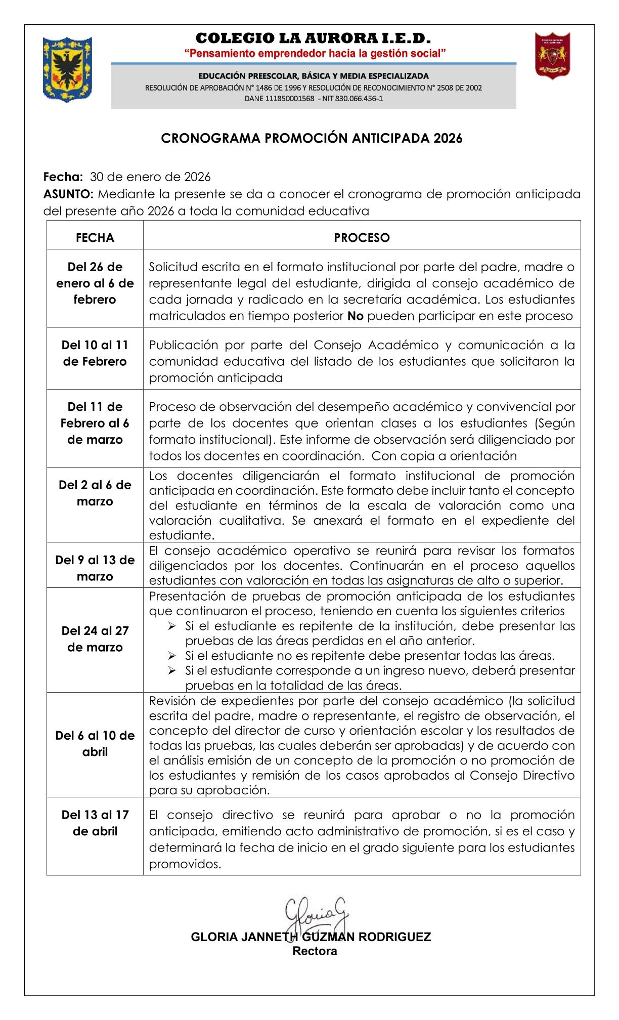 Promoción Anticipada