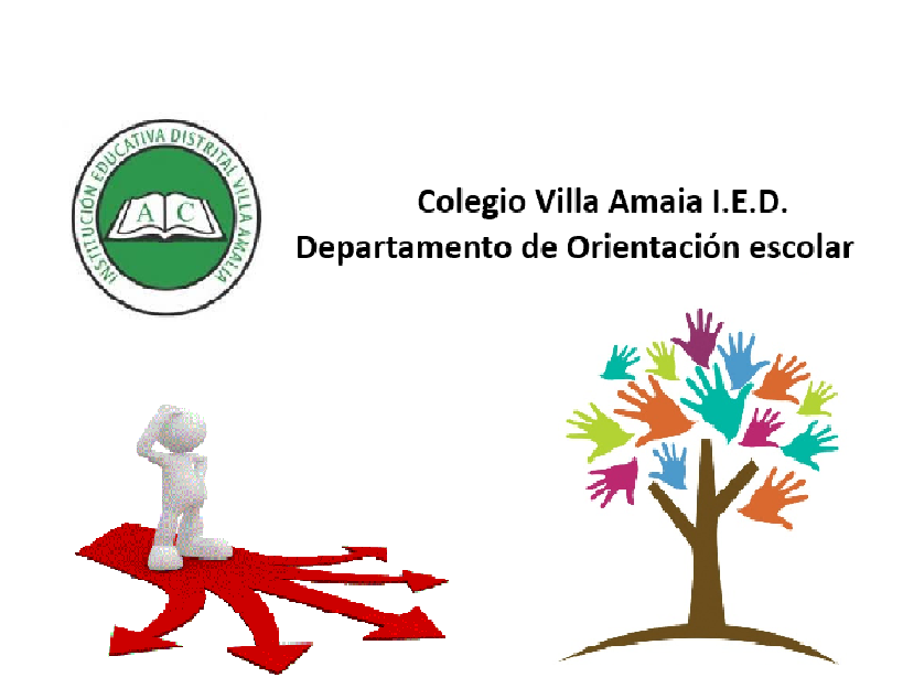 Orientación