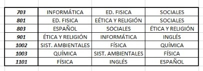 CLASES 14 DE JUNIO DE 2024