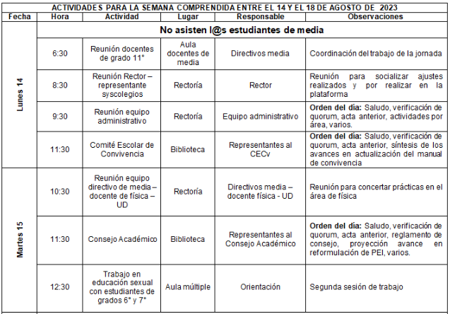 Actividades