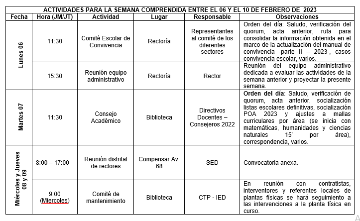 ACTIVIDADES