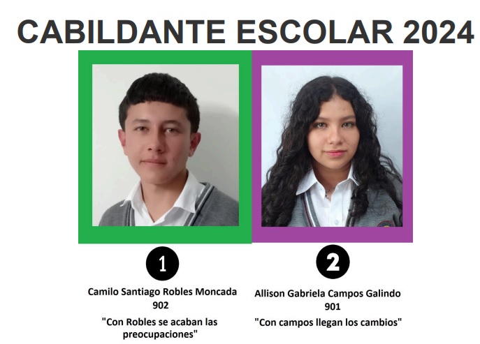 CABILDANTE CANDIDATOS