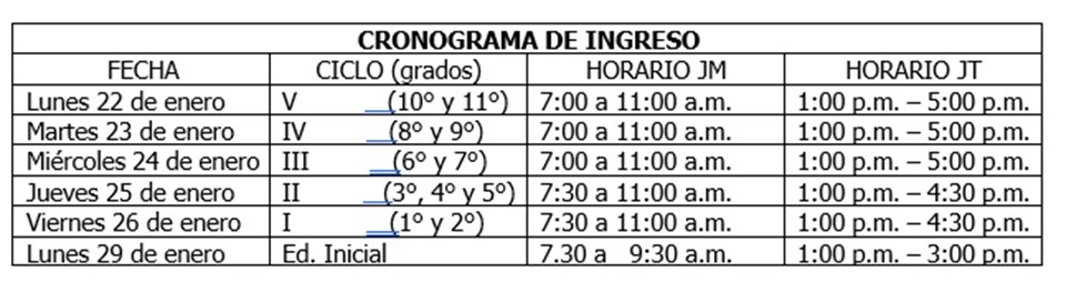 Horario ingreso 2024