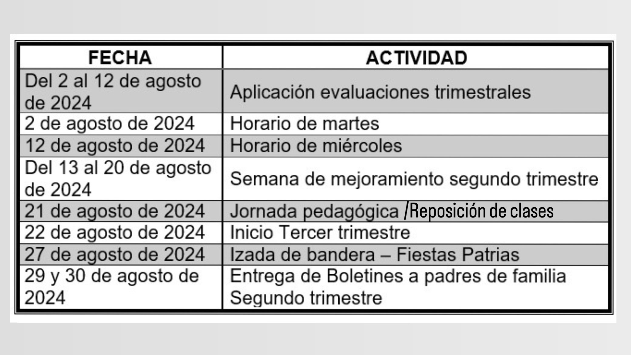 Imagen del cronograma 