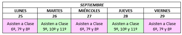 horario