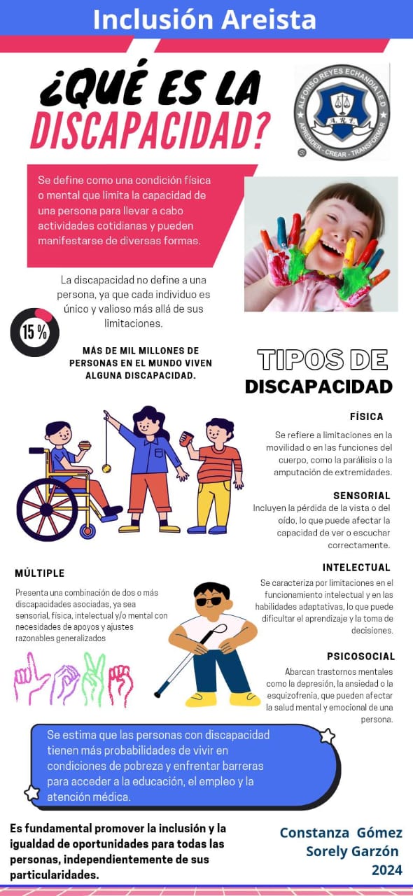 discapacidad