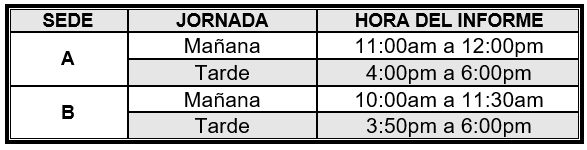 Hora del informe por sede y jornada